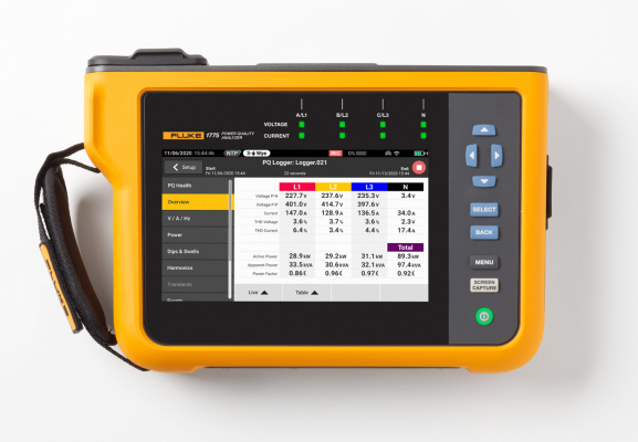 Fluke 773 1775 1777 Netzanalysatoren