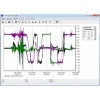 datenlogger_msr_software_trendansicht